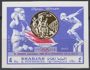 Sharjah Mi.Nr. 523B Olympia 1968 Mexiko, Sieger Wenden (4)