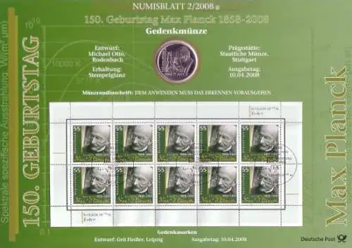 D,Bund, Max Planck (Numisblatt 2/2008)