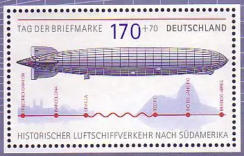 D,Bund Mi.Nr. 2589 Tag der Briefmarke 2007, LZ 127 "Graf Zeppelin" (170+70)