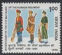 Indien Mi.Nr. 1143 Kuoman-Regiment, Uniformen (1,00)