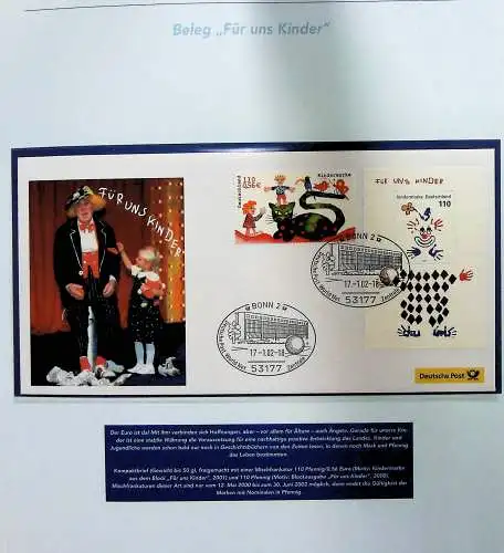 "Der Weg zum Euro auf Briefmarken", Sammlung der Deutschen Post 