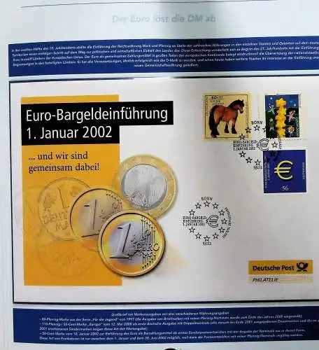 "Der Weg zum Euro auf Briefmarken", Sammlung der Deutschen Post 