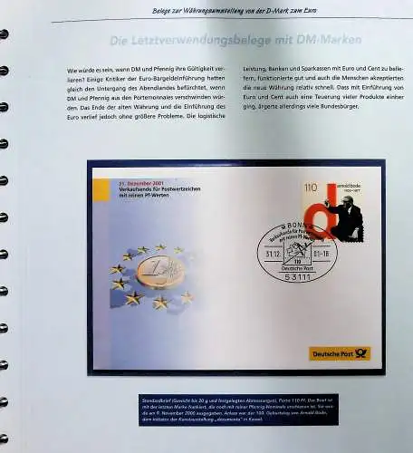 "Der Weg zum Euro auf Briefmarken", Sammlung der Deutschen Post 