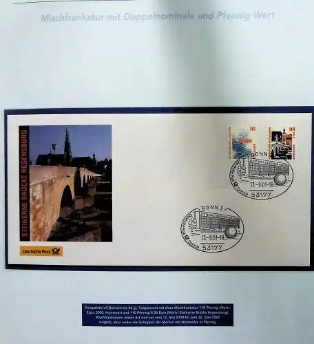 "Der Weg zum Euro auf Briefmarken", Sammlung der Deutschen Post 