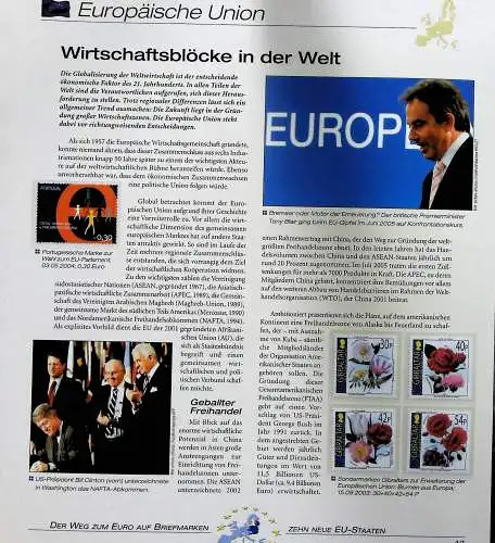 "Der Weg zum Euro auf Briefmarken", Sammlung der Deutschen Post 