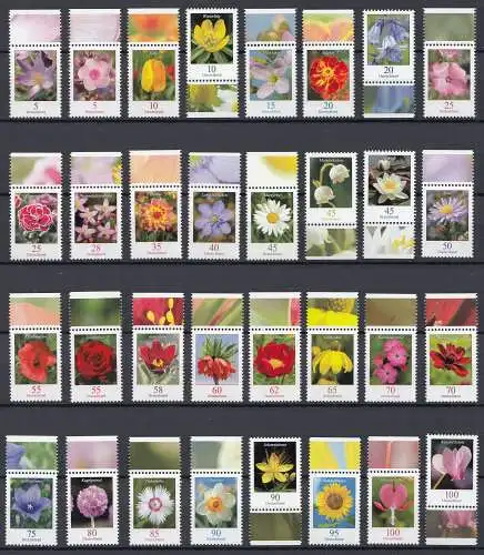 Bund "Blumen" aus 2005 bis 2020, alles Randstücke