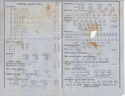 D,Dt.Reich Mi.Nr. 39 auf Drucksache