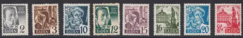 D,Franz.Zone,Baden Mi.Nr. 1-13 Satz Baden I (13 Werte), postfrisch