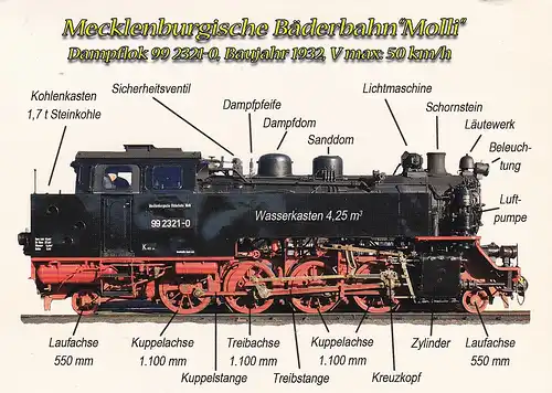 2859 - Deutschland - Mecklenburgische Bäderbahn Molli , Schmalspurbahn , Dampflok - gelaufen