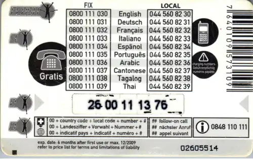 15721 - Schweiz - Flash , Short Track