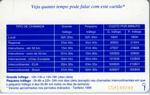 16005 - Portugal - O Seu lugar no Centro do Mundo