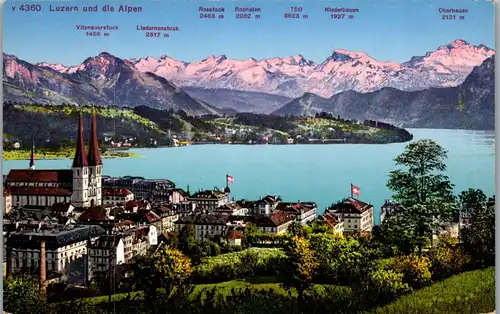 38097 - Schweiz - Luzern und die Alpen , Vitznauerstock , Rosstock , Tödl , Oberbauern - nicht gelaufen