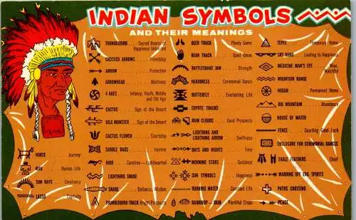 48177 - Indianer - USA , Indian Symbols and Their Meanings - nicht gelaufen
