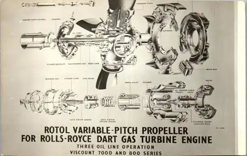 59924 - Flugwesen - Technischer Plan , Rotol Variable Pitch Propeller for Rolls Royce Dart Gas Turbine Engine