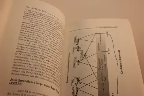 Larry K. Wentz [Editor]: Lessons from Bosnia. The Ifor Experience. 