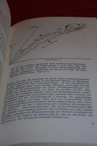 Bock, Rudolf ; Herrmann, Günter ; Siegert, Günter: Schwerionenforschung: Beschleuniger, Atomphysik, Kernphysik, Kernchemie, Anwendungen. 