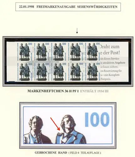 Bund MH 36 II PF I oZ postfrisch Plattenfehler #BW6703