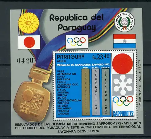 Paraguay Block192 postfrisch Olympia #HL417