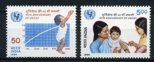 Indien 1070-71 postfrisch Unicef #HO165