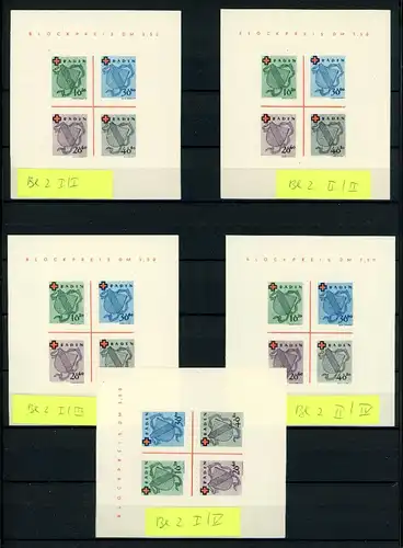 Fr. Zone Baden Block 2 Typ I-V postfrisch #GM921