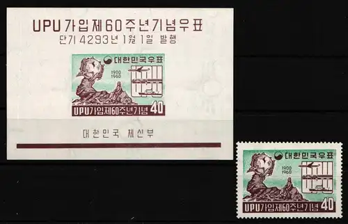 Südkorea Block 142 postfrisch Eisenbahn #IE651