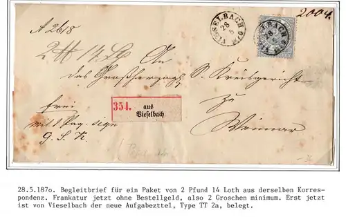 Norddeutscher Bund Paketbegleitbrief aus Vieselbach, Thurn & Taxis #IO503