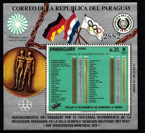 Paraguay Block 199 postfrisch Olympische Spiele #JY221