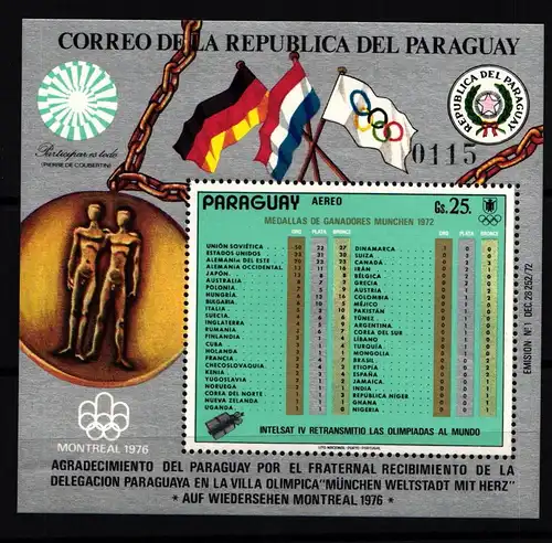 Paraguay Block 199 postfrisch #JU958