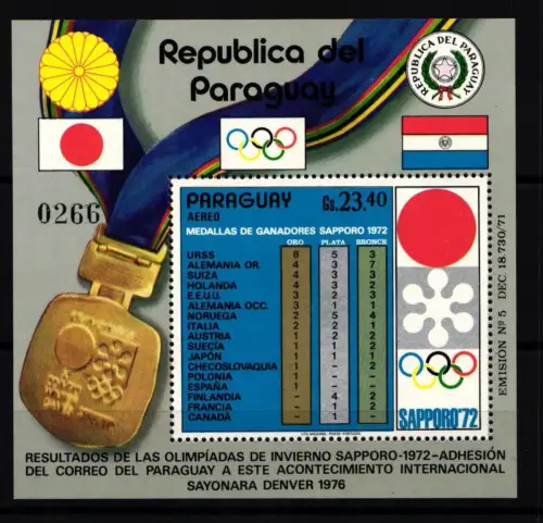 Paraguay Block 192 postfrisch #JU957