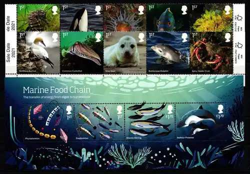 Großbritannien 4795-4804, 4805-4808 postfrisch als Block 146 #KN482