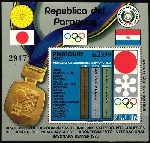 Paraguay Block 192 postfrisch Sapporo Medaillengewinner #ND283