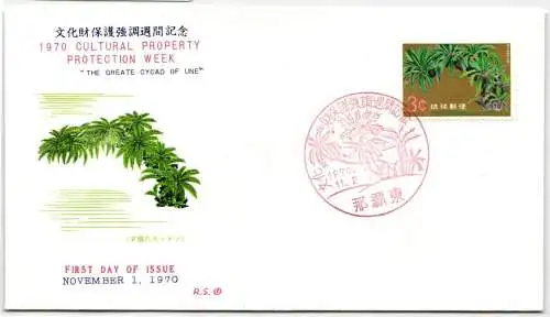 Ryukyu-Inseln FDC 232 als Ersttagsbrief #NI516