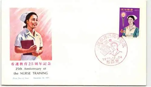 Ryukyu-Inseln FDC 251 als Ersttagsbrief #NI535