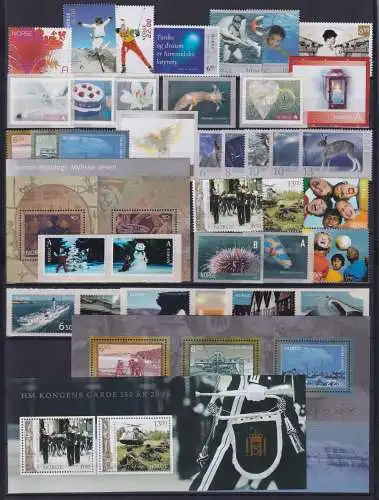 Norwegen Jahrgang 2006 mit 1560-1597 postfrisch #NI265
