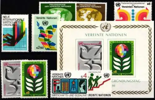 Vereinte Nationen Wien Jahrgang 1980 mit 7-15 postfrisch #NO069