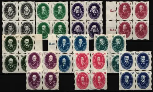 DDR 261-270 postfrisch als 4er Blöcke #NW133