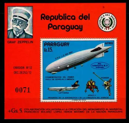 Paraguay Block 246 postfrisch Zeppelin #NV938