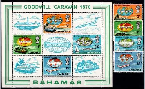 Bahamas 308-311 postfrisch #NV527