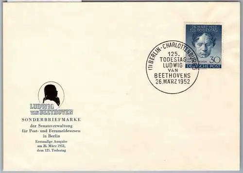 Berlin 87 als Ersttagsbrief FDC Sonderstempel #OF258
