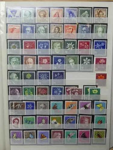 Europa Türkei und Schweiz **/*/ gestempelt im Einsteck Album #LZ662