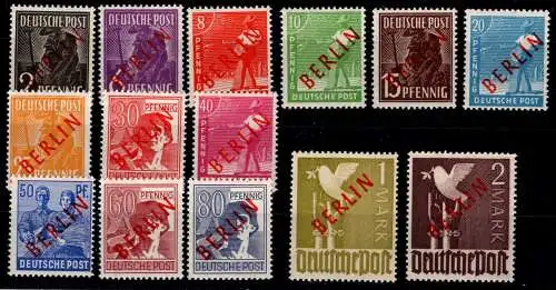 Berlin 21-34 postfrisch tiefst geprüft Schlegel BPP #ON657