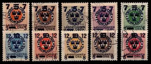 Schweden 115-124 gestempelt #OI511