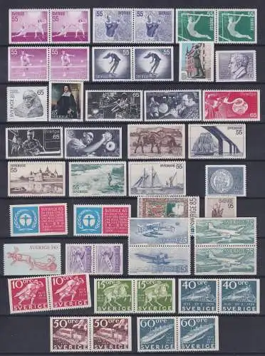 Schweden Jahrgang 1972 mit 737-789 postfrisch #OI633