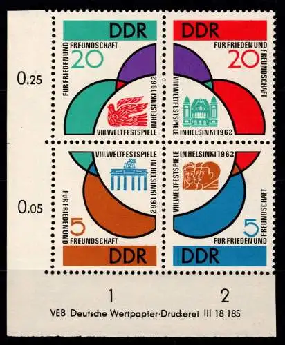 DDR 901-904 Viererblock postfrisch Druckvermerk #OP025