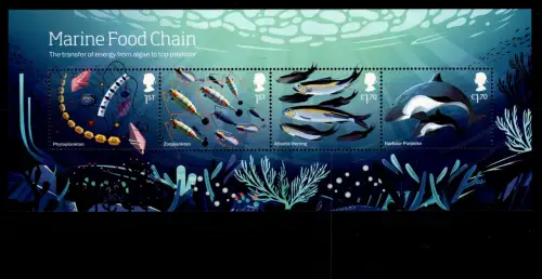 Großbritannien Block 146 postfrisch #OR762