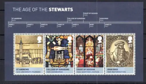 Großbritannien Block 55 postfrisch #OT268