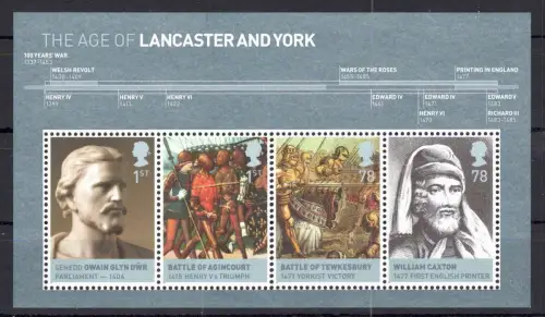 Großbritannien Block 43 postfrisch #OT246