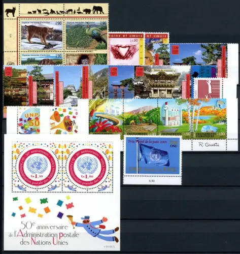 UNO Genf Jahrgang 2001 postfrisch #GW840