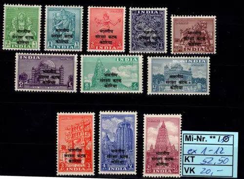 Polizeitruppen in Korea 1-12 postfrisch #DCZ64