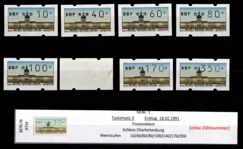 Berlin Automatenmarken 1 TS 3 postfrisch ohne Nummer 1,40 mit Anhaftung #DGG29